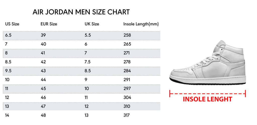 Eminem The Death of Slim Shady Parental Advisory Explicit Content Jordan 1 High Top Shoes